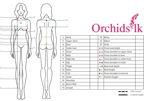 How to Take Your Measurements for Custom Tailoring: A Simple Guide by TuyetLan OrchidSilk 